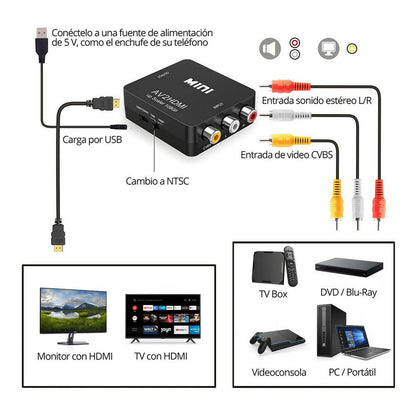 HDMI 3 x RCA-Signalverstärker