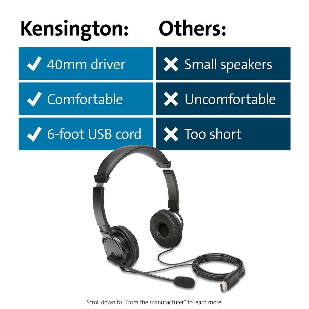 Headsets mit Mikrofon Kensington K97601WW Schwarz