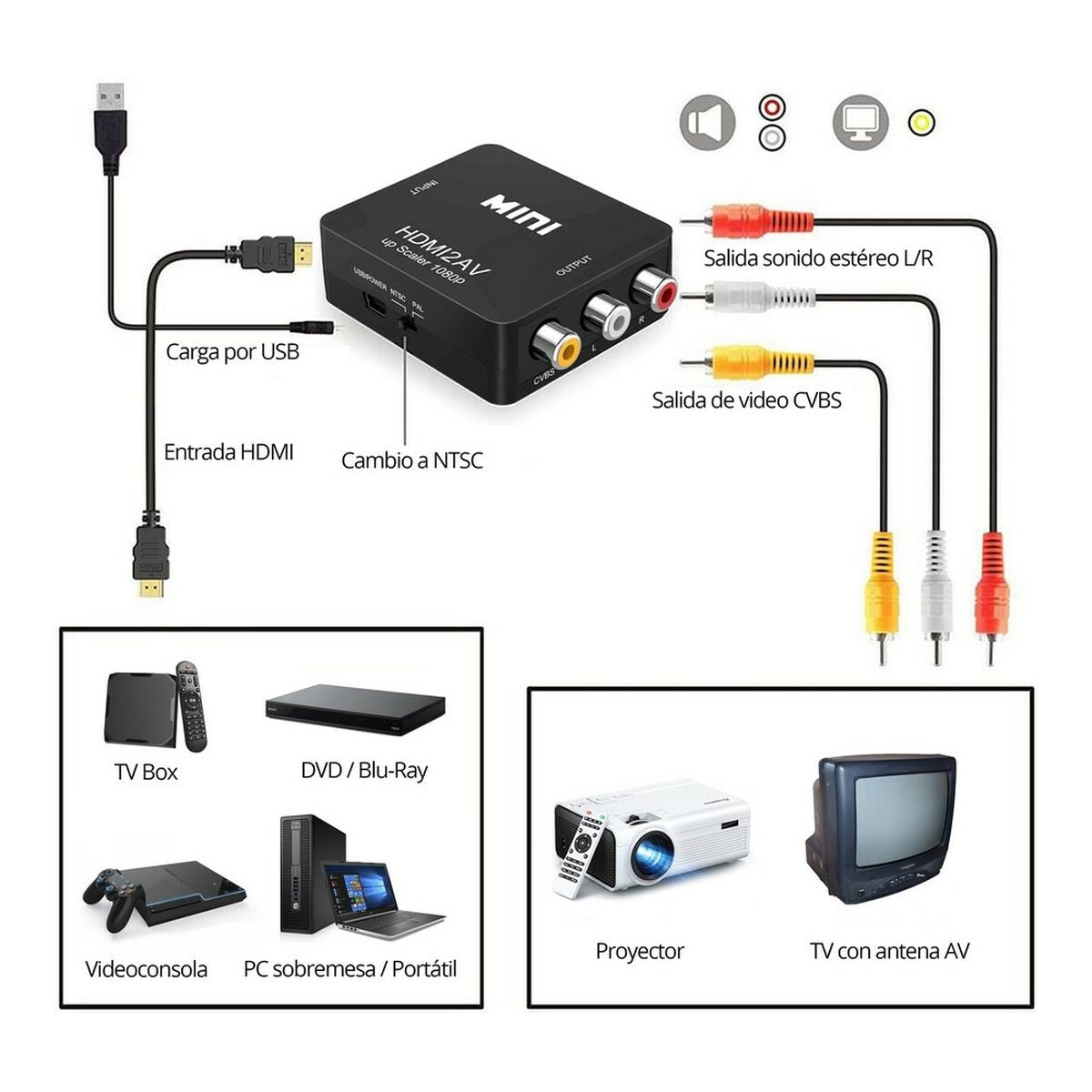 Repetidor de Señal HDMI - AV 3 x RCA