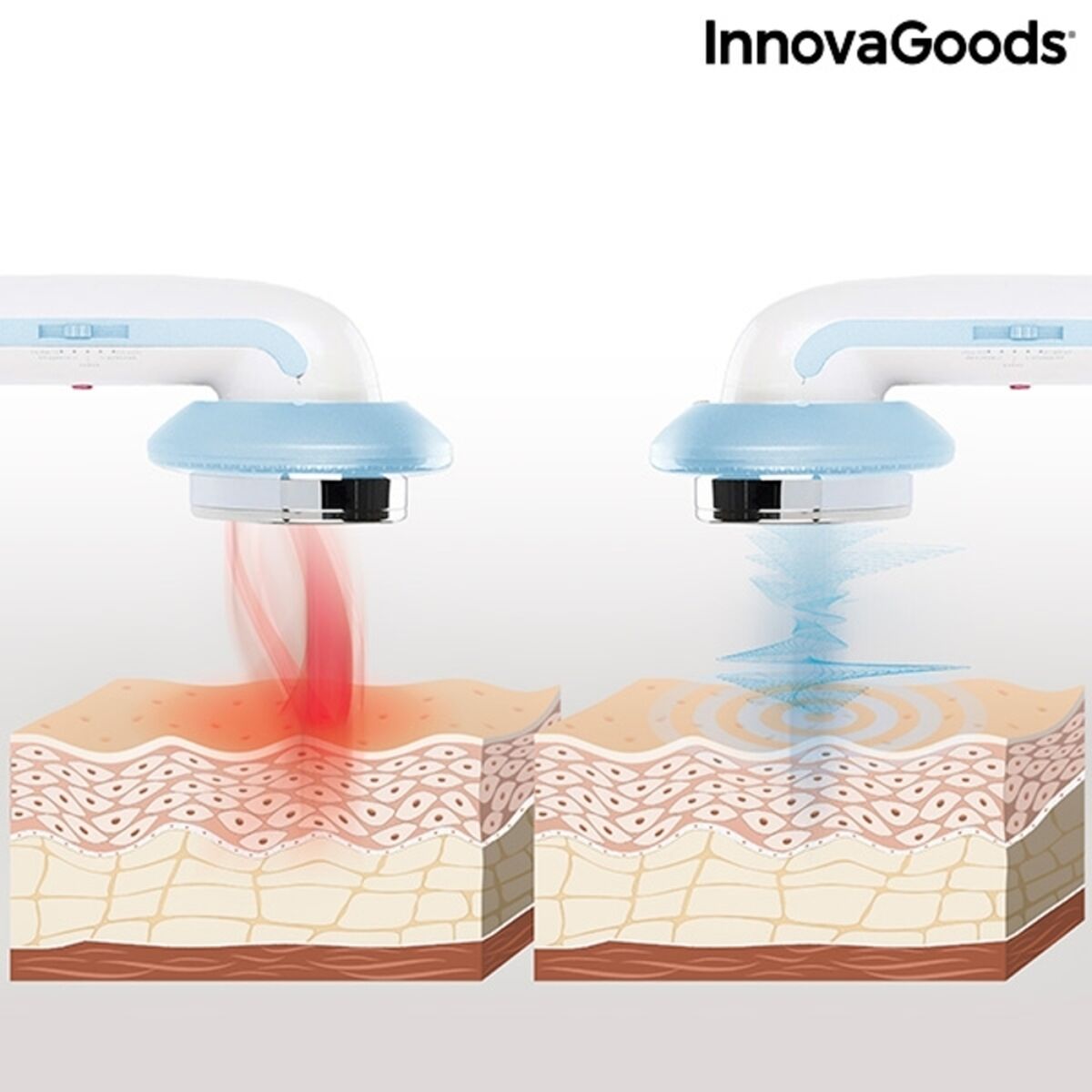 Masajeador Anticelulítico de Cavitación Ultrasónica con Infrarrojos y Electroestimulación 3 en 1 CellyMax InnovaGoods (Reacondic